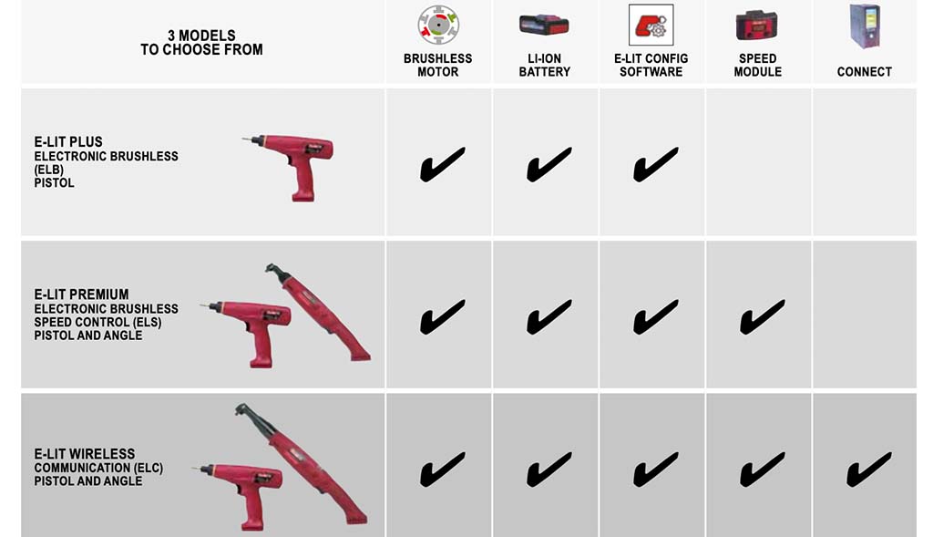 Comparison chart of three electric drill models from Air Centers of Florida showcasing various features including brushless motor, lithium battery, software, speed control module, and connectivity options.