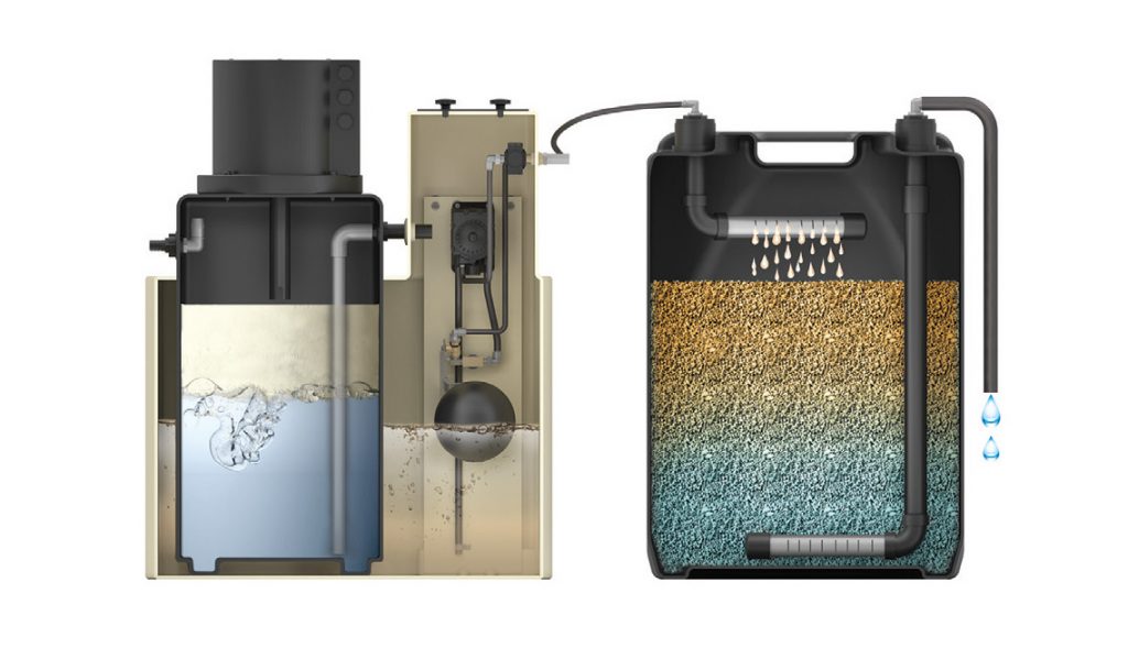 Cutaway illustration of two different types of aquarium filters from Air Centers of Florida, demonstrating their internal components and filtration process.